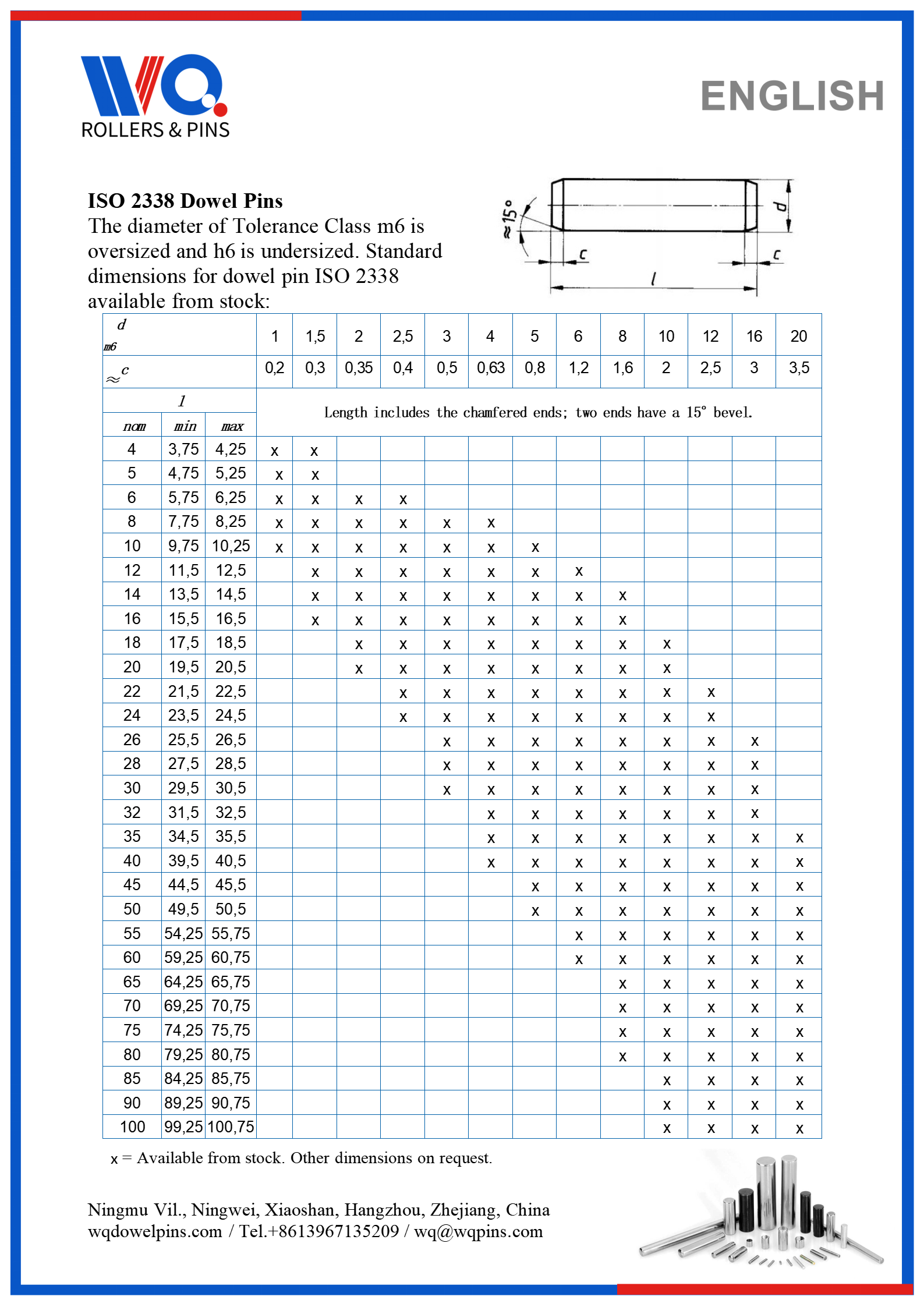 ISO 2338 Catalogue_02.png ISO 2338 Catalogue_02.png