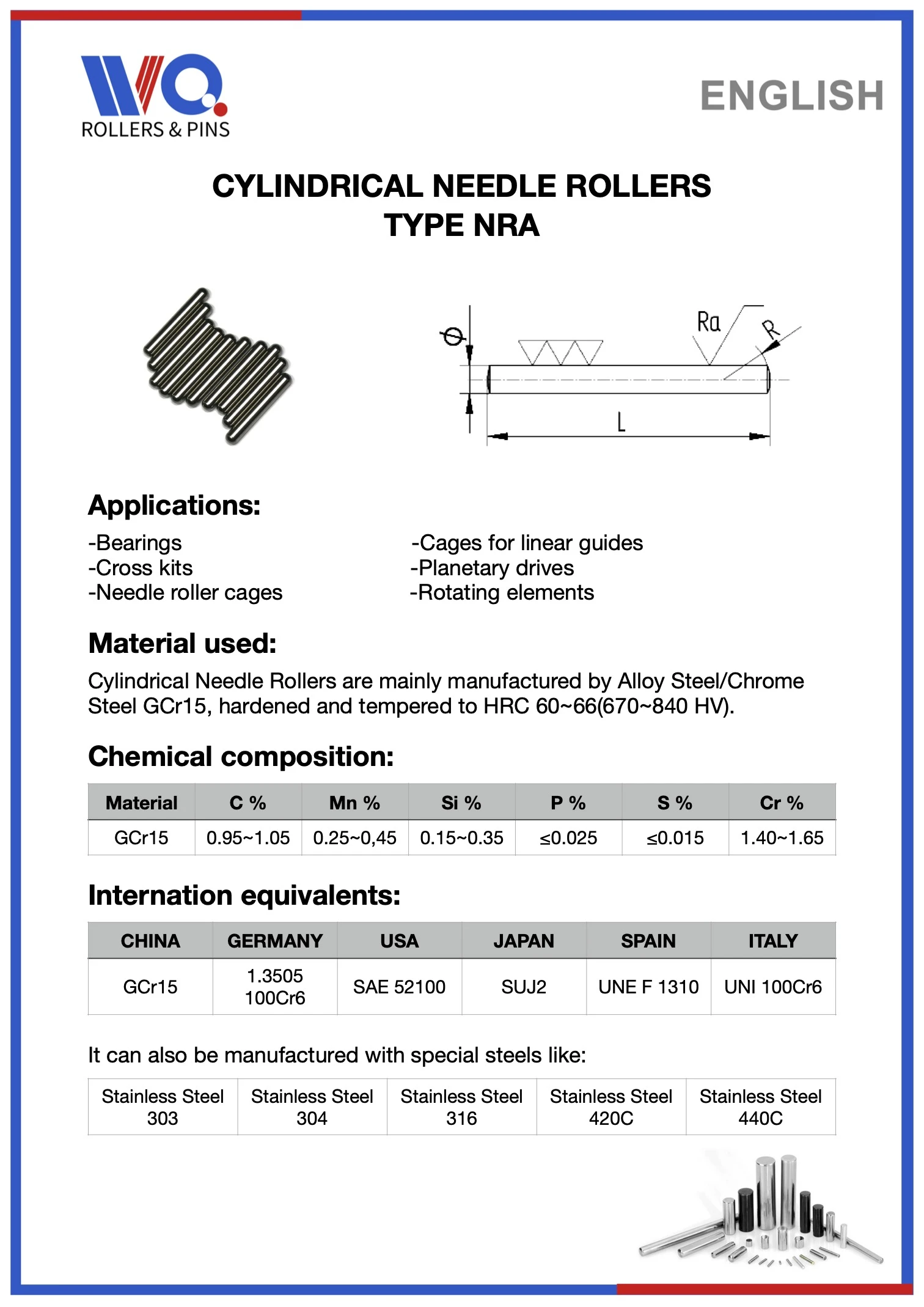 NRA-Catalogue-part-one